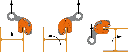pewag peCLAMP BKW