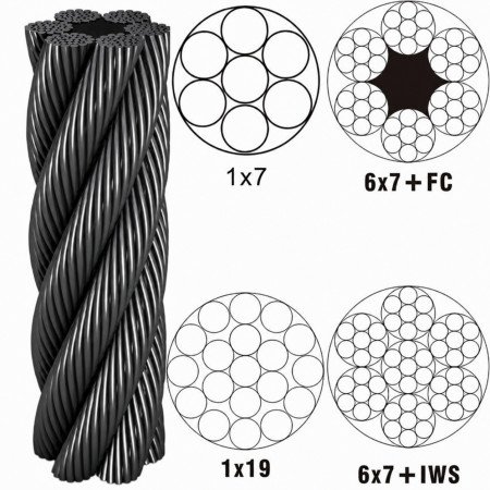 Stainless Steel Wire Rope, material:AISI304, AISI316, AISI316L